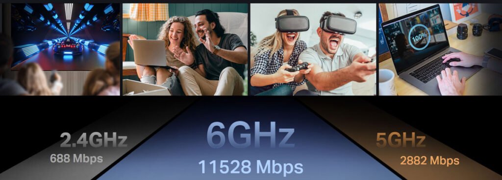 TP-Link Archer BE700 Performance Test