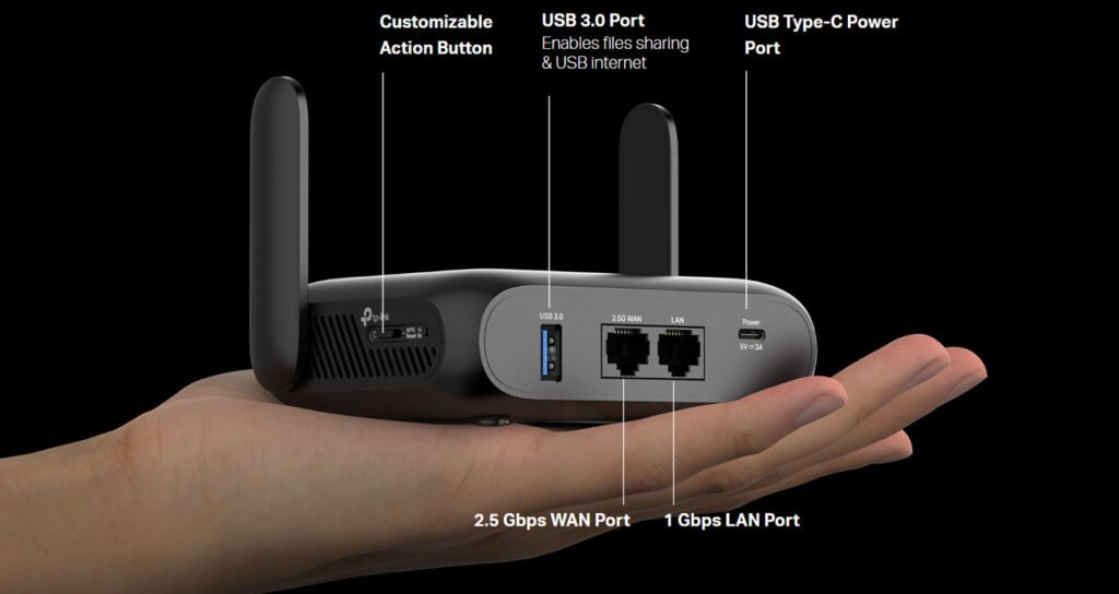 TL-WR3602BE Travel Router Design
