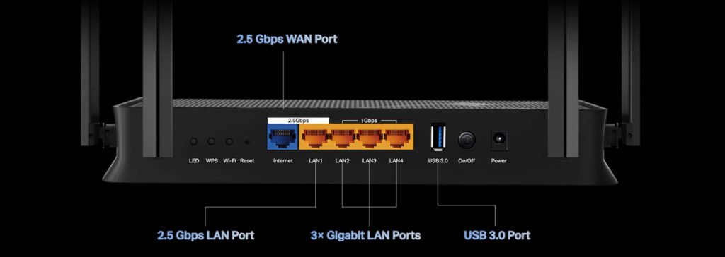TP-Link Archer BE230 Router Design
