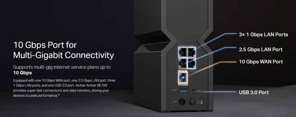 TP-Link Archer BE700 Router Design