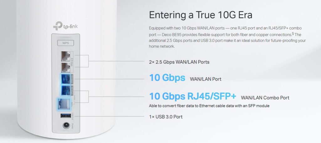 TP-Link Deco BE95 Design