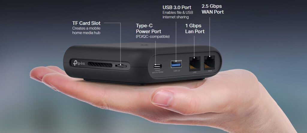 TP-Link TL-WR3002X Design