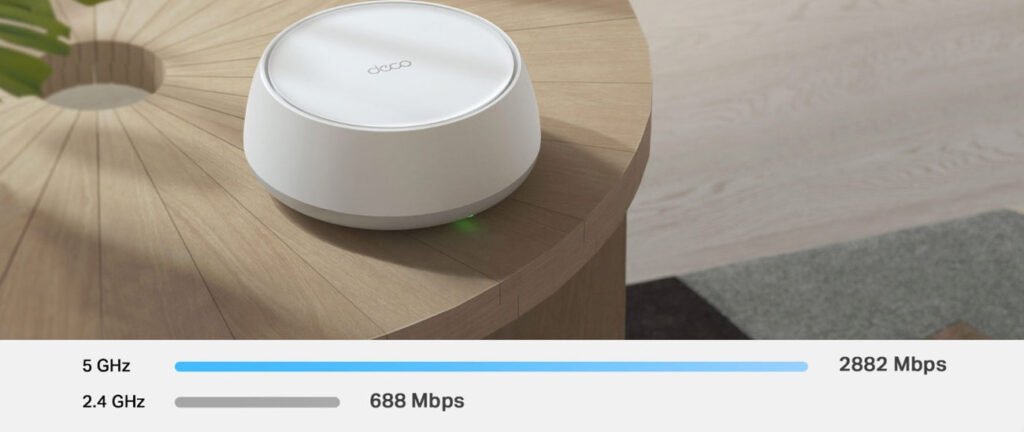 TP-Link Deco BE23 Performance