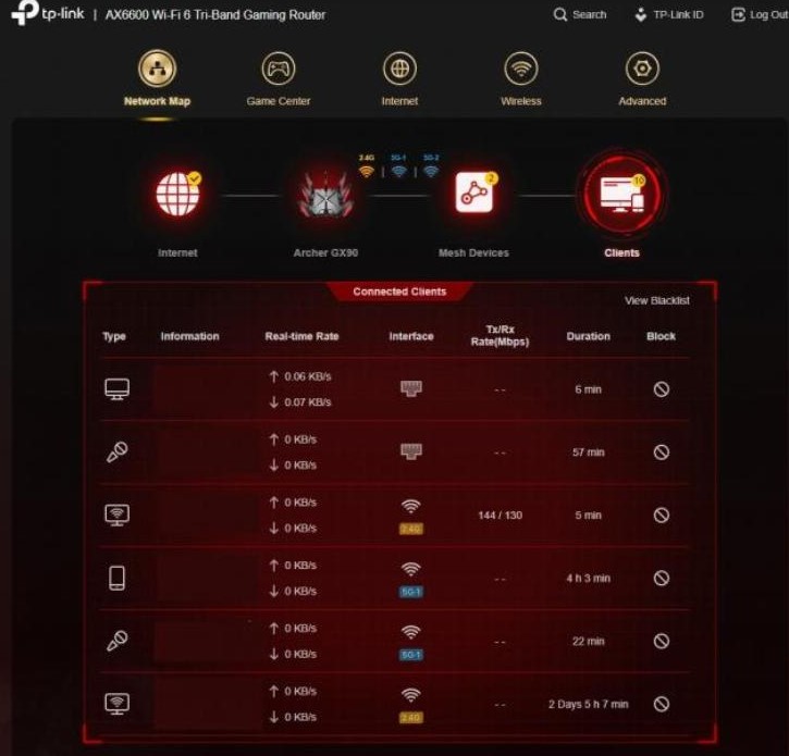 TP-Link Archer GX90 AX6600 setup